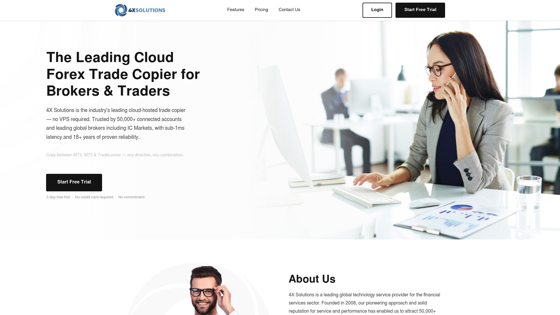 https://4xsolutions.com
