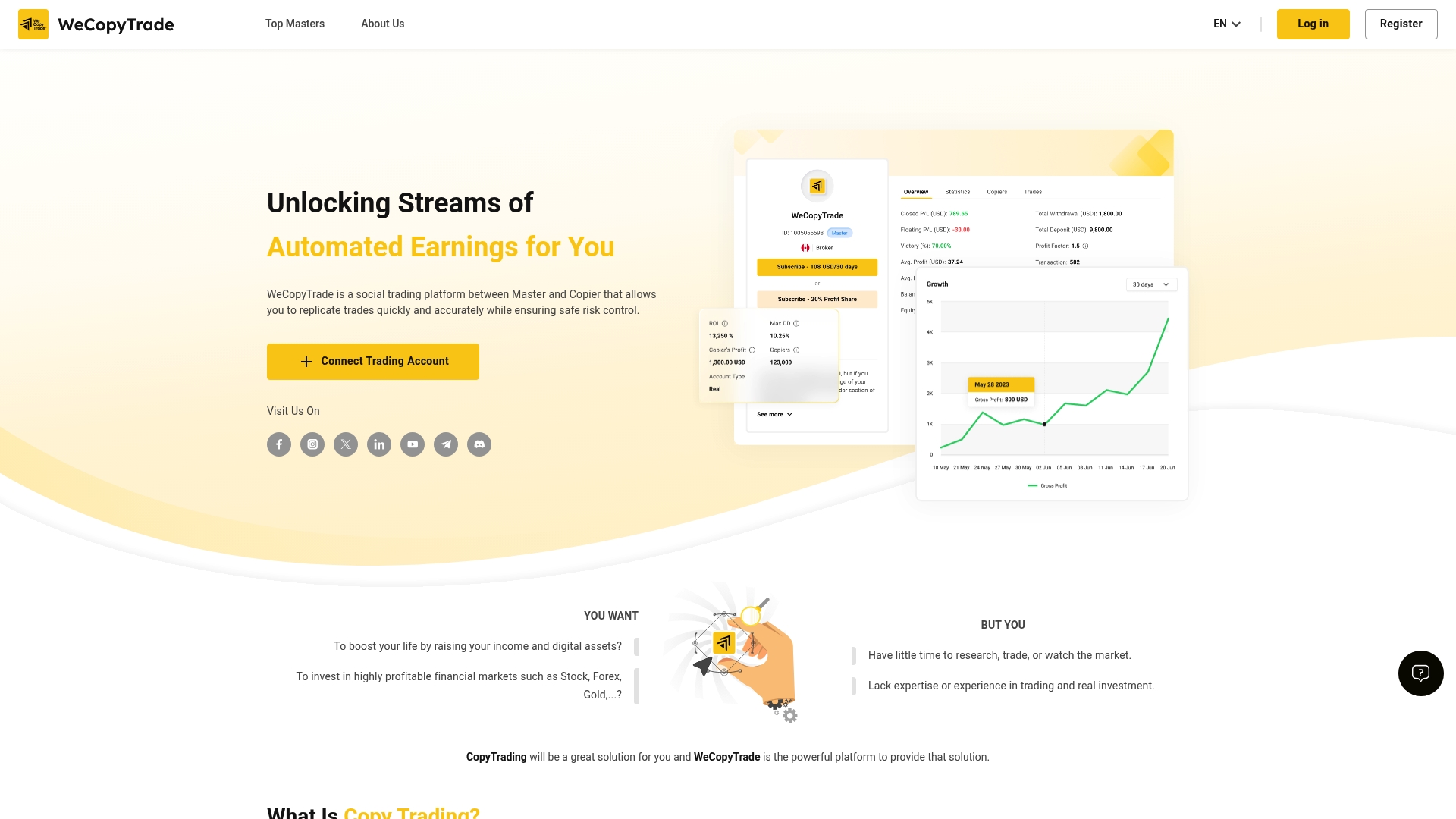 https://wecopytrade.com