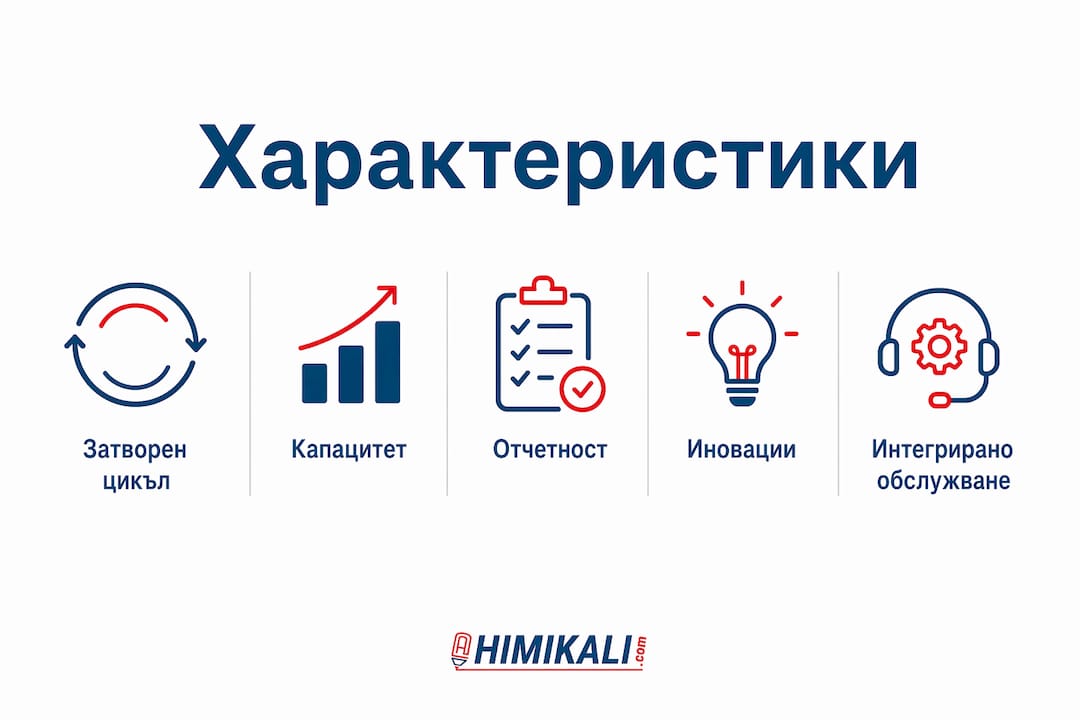 Инфографика: Как да разпознаем надеждния производствен партньор – основни качества и предимства