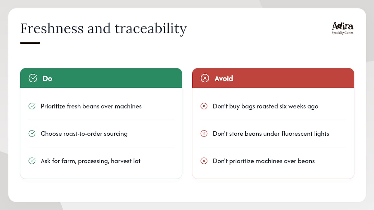 Why small-batch roasting changes what lands in your cup — overview diagram