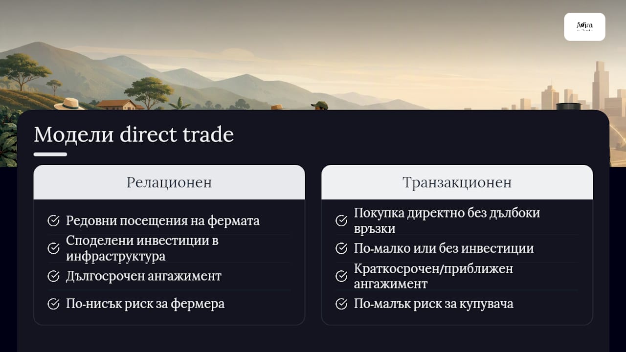 Сравнение между модели на директна търговия – релационен и транзакционен