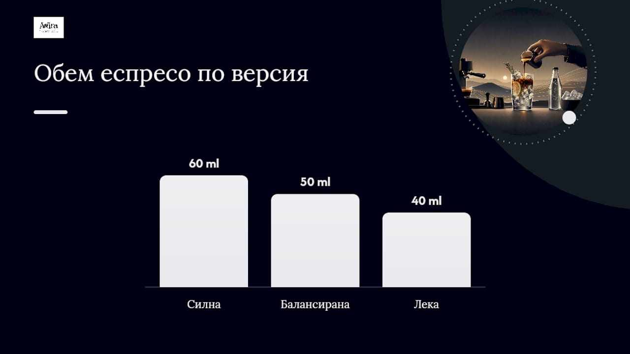 Кои са идеалните съотношения еспресо и тоник — overview diagram