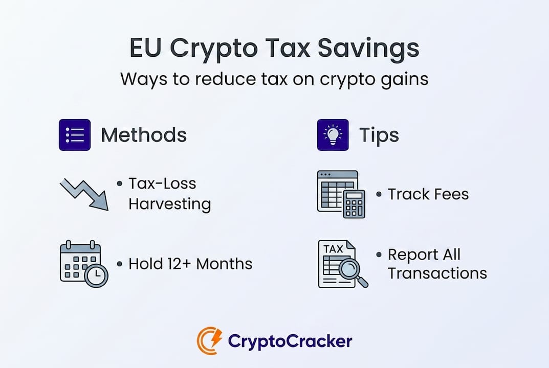 Infographic with EU crypto tax saving tips and methods