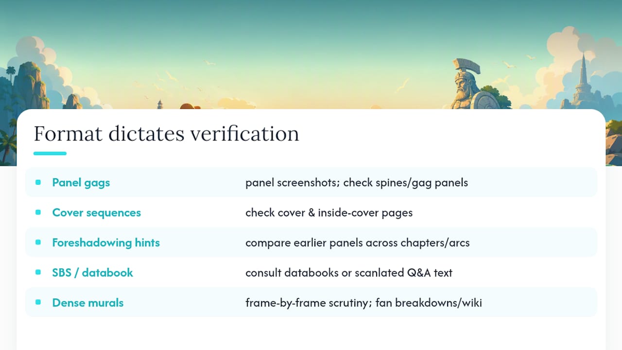 Diagram of One Piece Easter egg types with verification methods