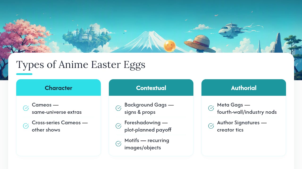 Diagram of seven anime Easter egg categories