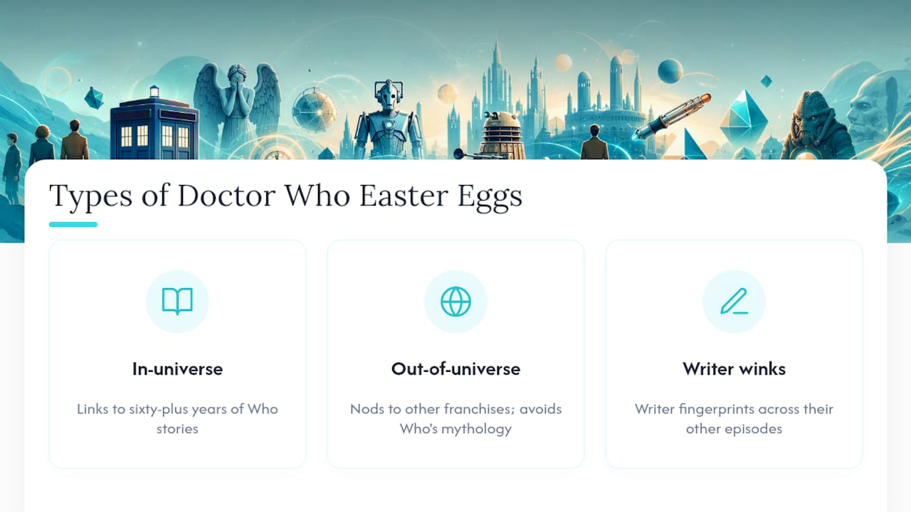 Diagram classifying Doctor Who Easter eggs
