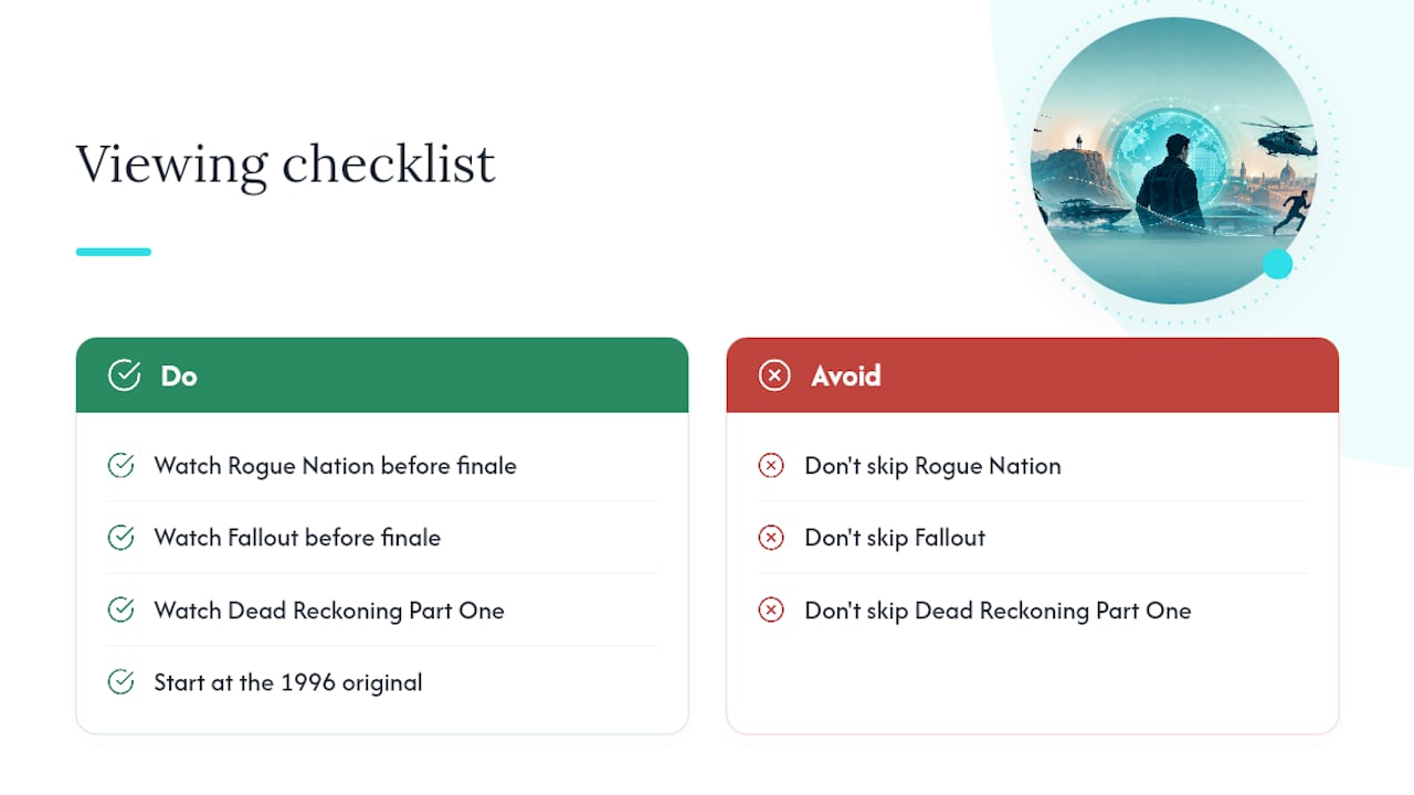 Frequently Asked Questions — overview diagram