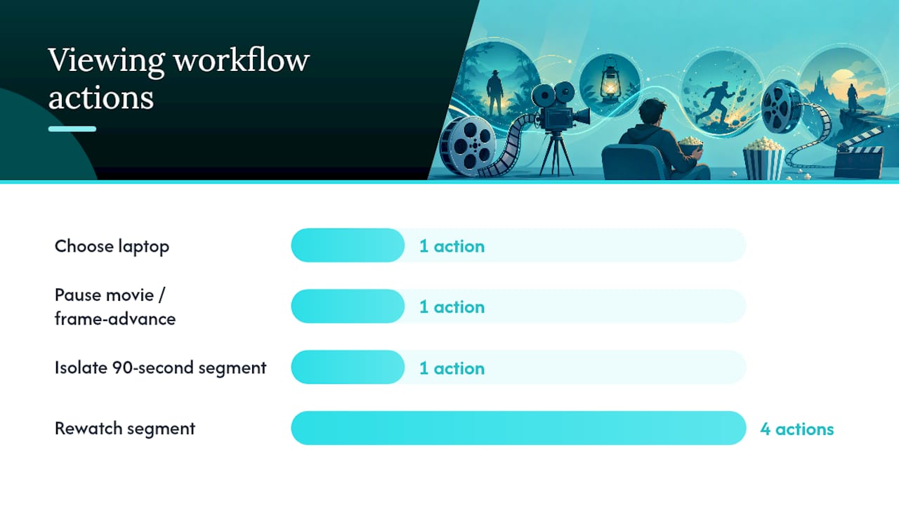 Four-step spoiler-safe movie detail workflow