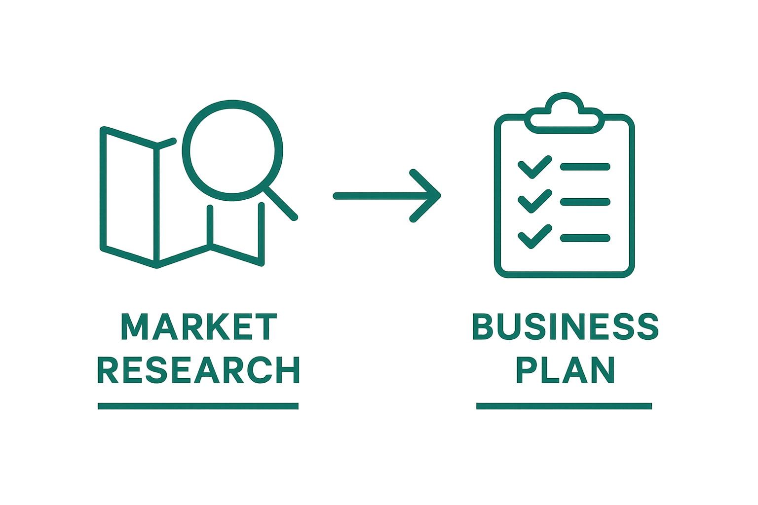 Launch Your Non Emergency Medical Transportation Business Successfully
