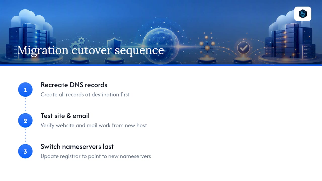 Three stages of a DNS migration cutover