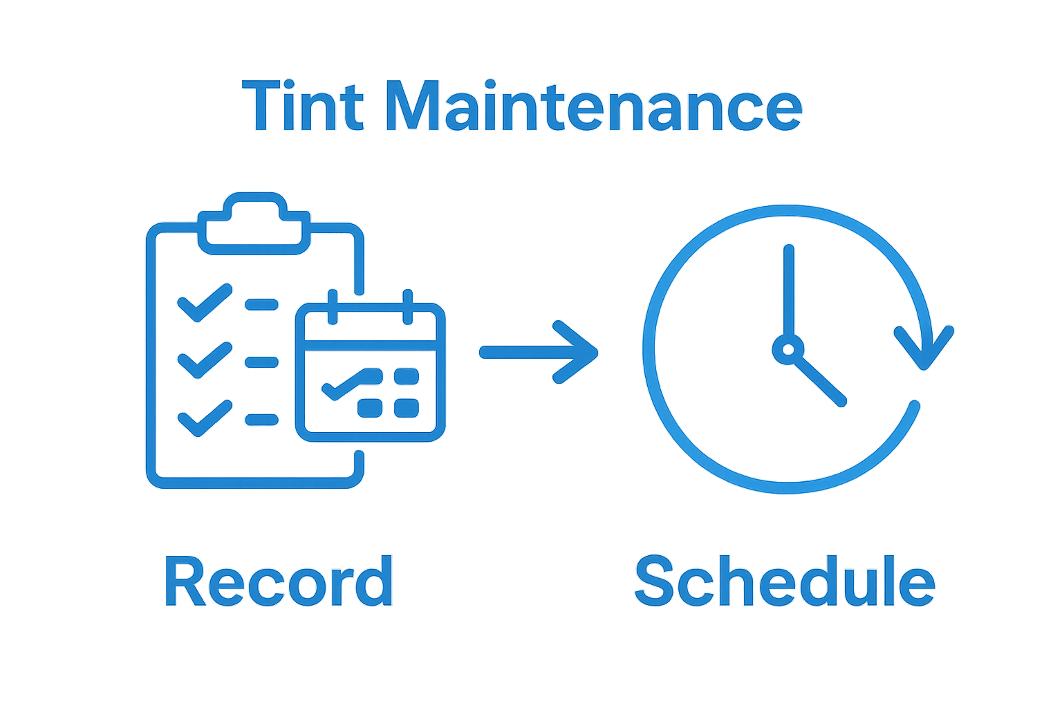 Infographic showing maintenance logbook and recurring window tint schedule