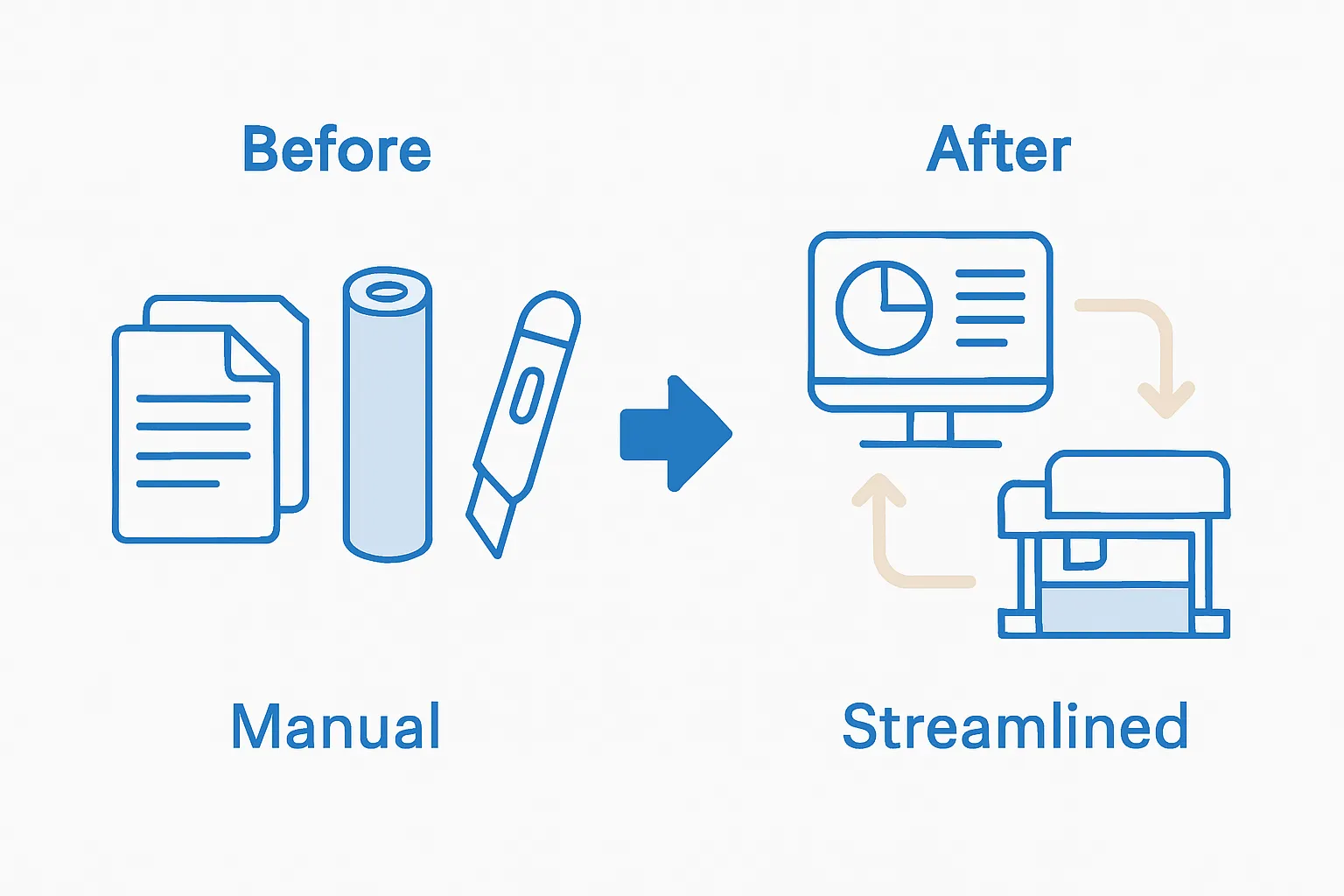 Comparison of manual vs. software-based PPF workflow