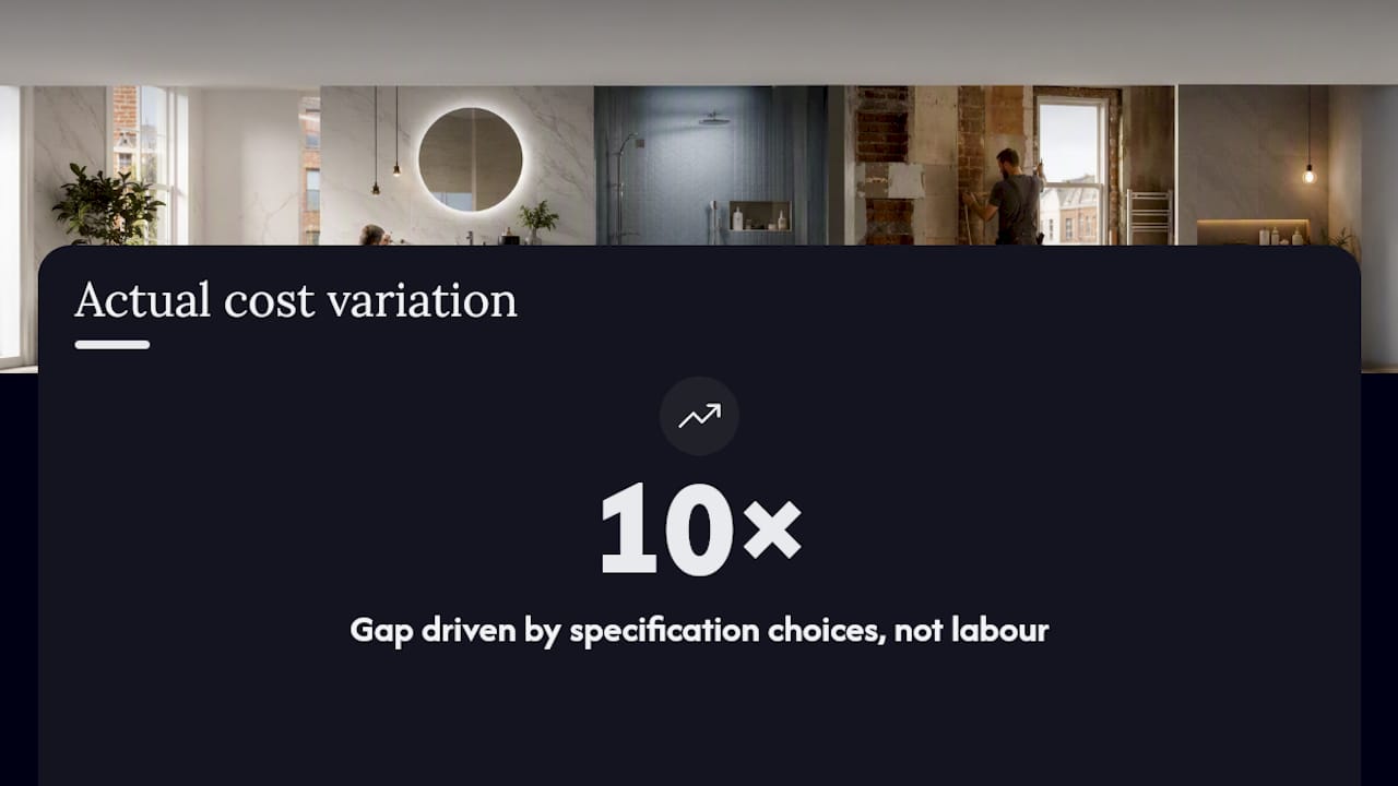 Diagram showing cost differences by specification in London bathroom renovations
