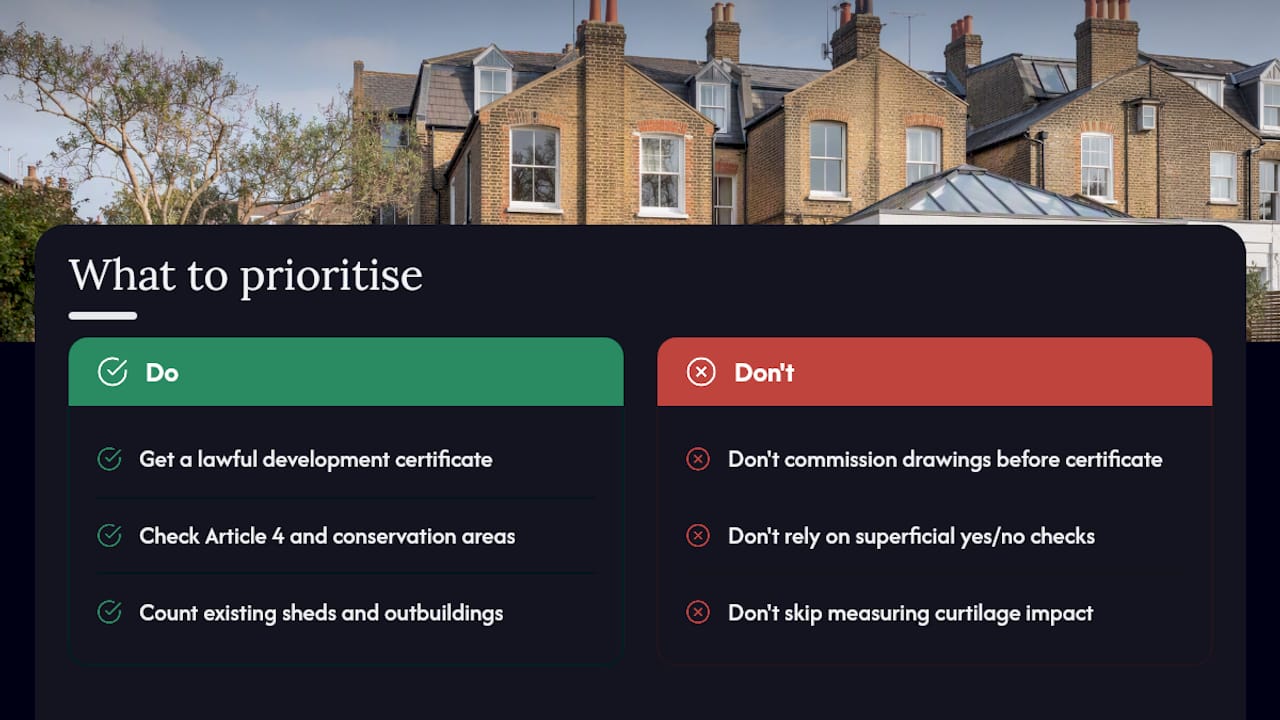 What does the evidence actually tell homeowners to prioritise? — overview diagram