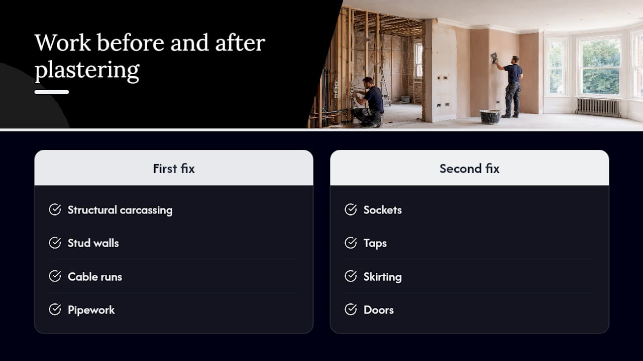 First fix and second fix construction sequence