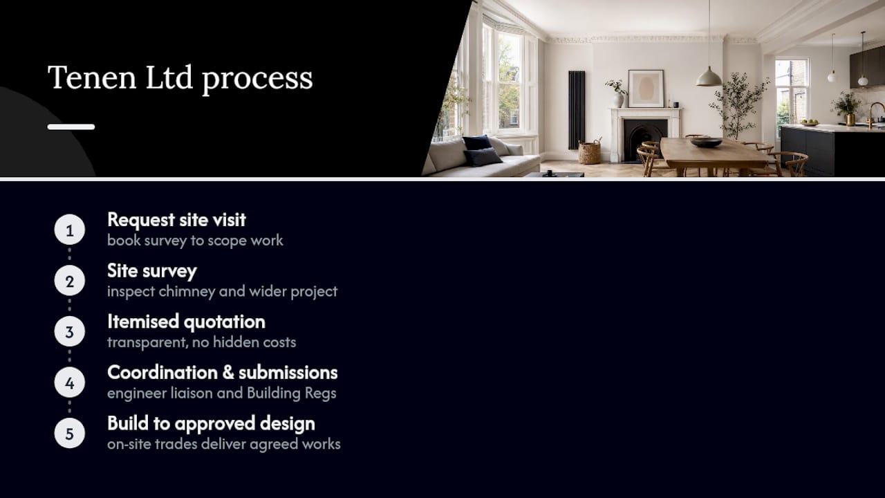 How Tenen Ltd handles chimney breast removal projects in London — overview diagram