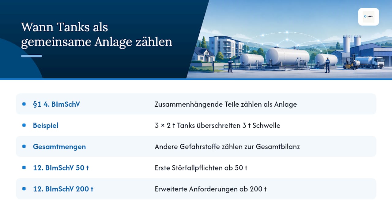 Wann zählen mehrere Tanks als eine gemeinsame Anlage? — overview diagram