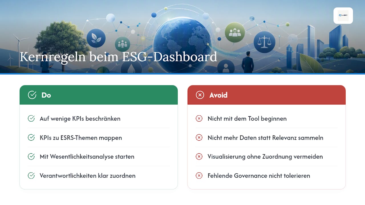 Was beim Aufbau eines ESG‑Dashboards wirklich zählt — overview diagram