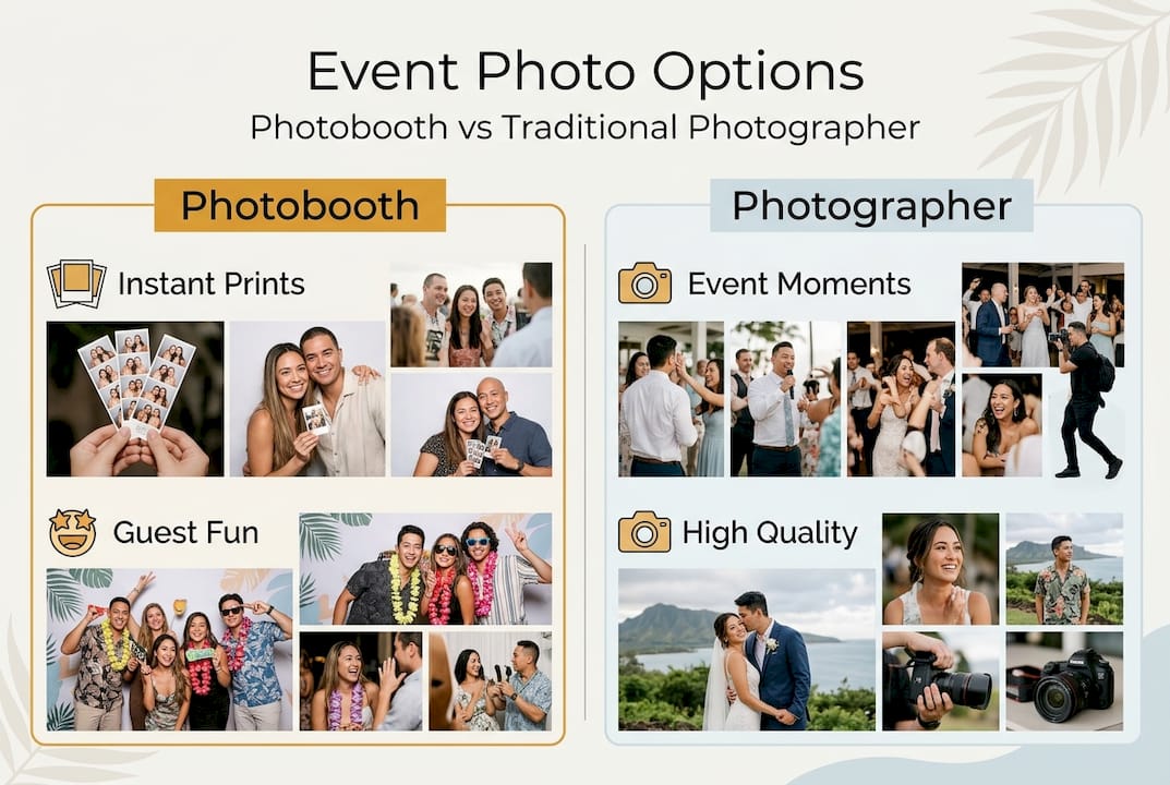 Infographic comparing photobooth and event photography