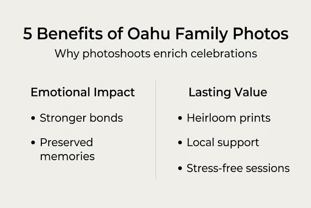 Infographic outlining five family photoshoot benefits