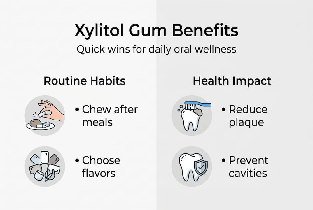 Infografía que muestra las ventajas para la salud del chicle con xilitol