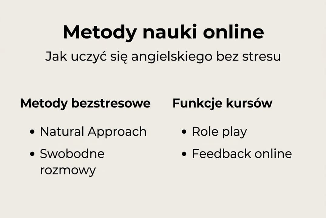Infografika przedstawiająca różne sposoby nauki angielskiego przez internet