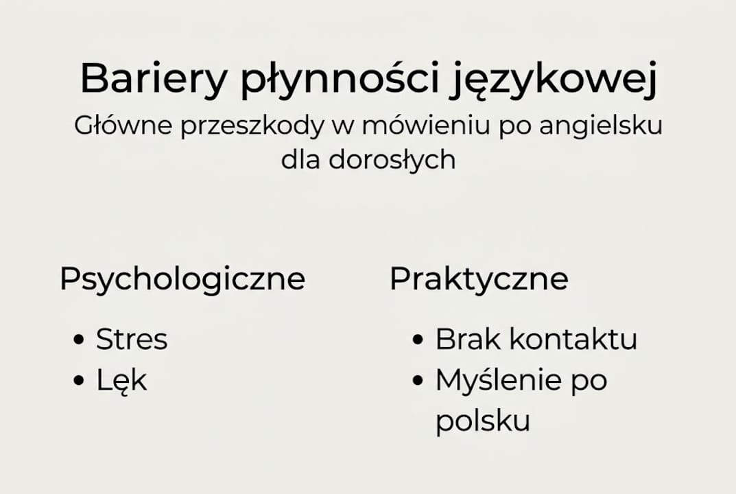 Infografika: Co utrudnia dorosłym swobodne posługiwanie się językiem?