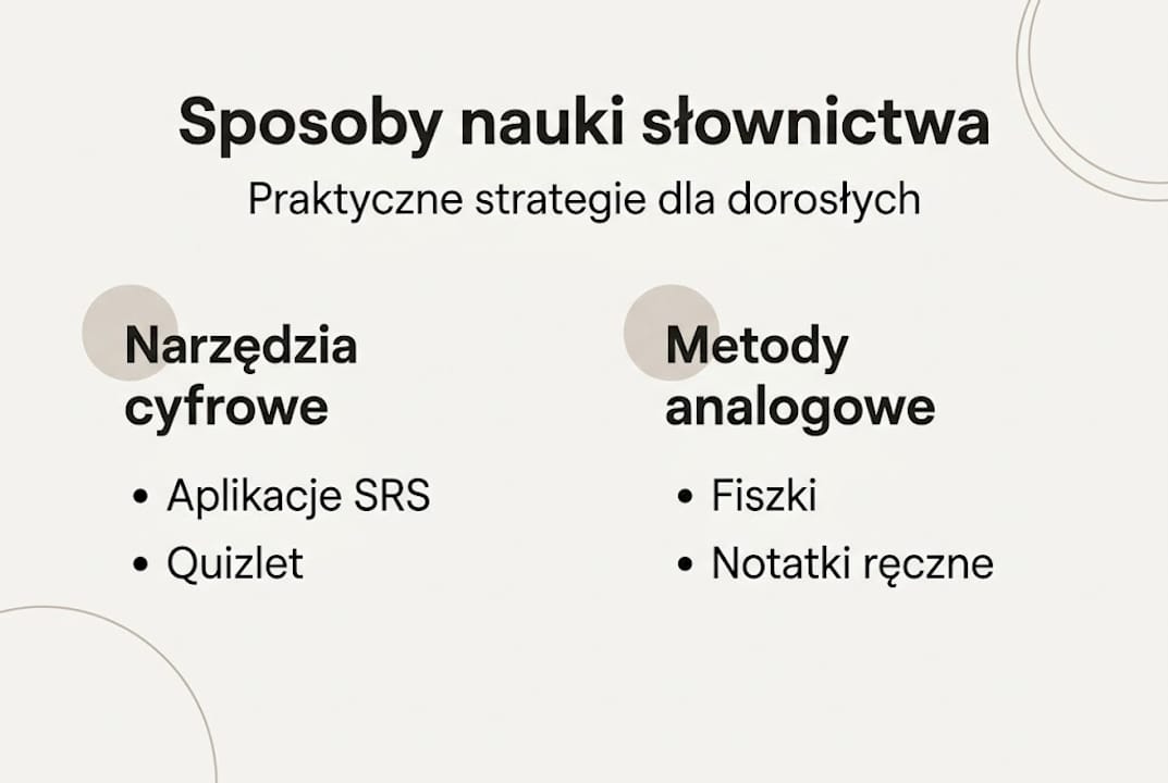 Infografika: sprawdzone metody na skuteczną naukę angielskich słówek