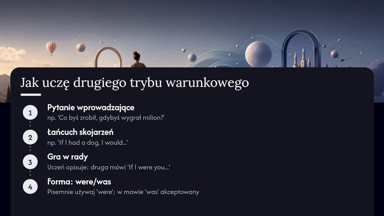 Jak uczę drugiego trybu warunkowego na żywo — overview diagram