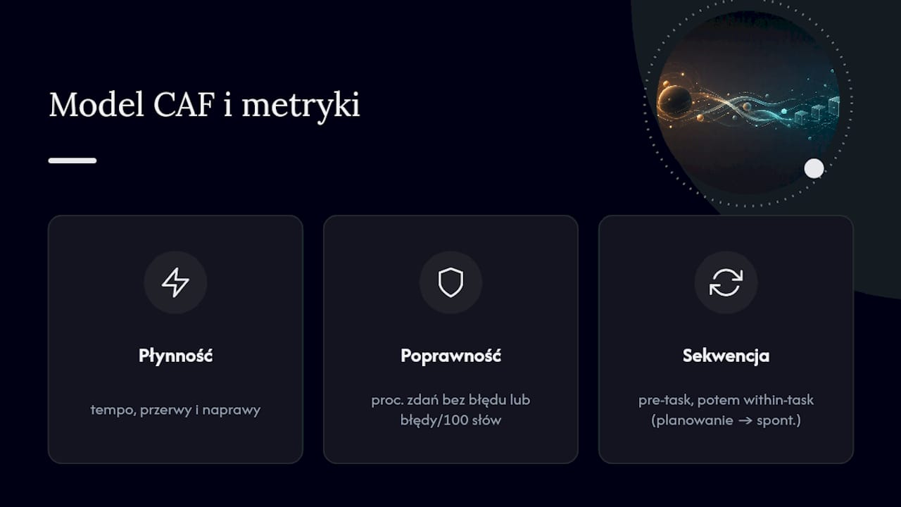 Model CAF oraz ocena płynności i poprawności