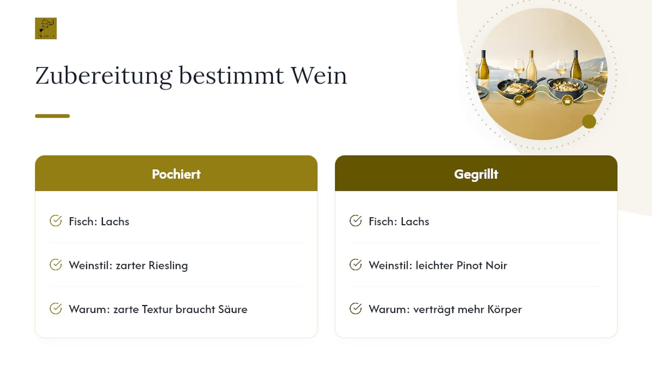 Zubereitung und passende Weinstile im Vergleich