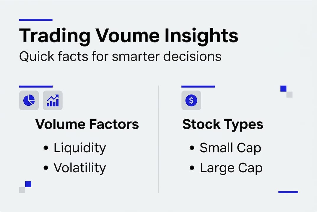 Infographic showing main trading volume factors and stock types