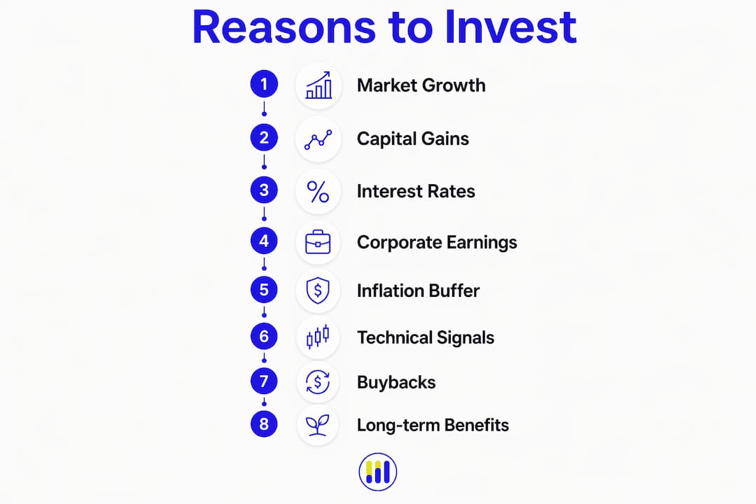 Infographic listing key reasons to invest in stocks