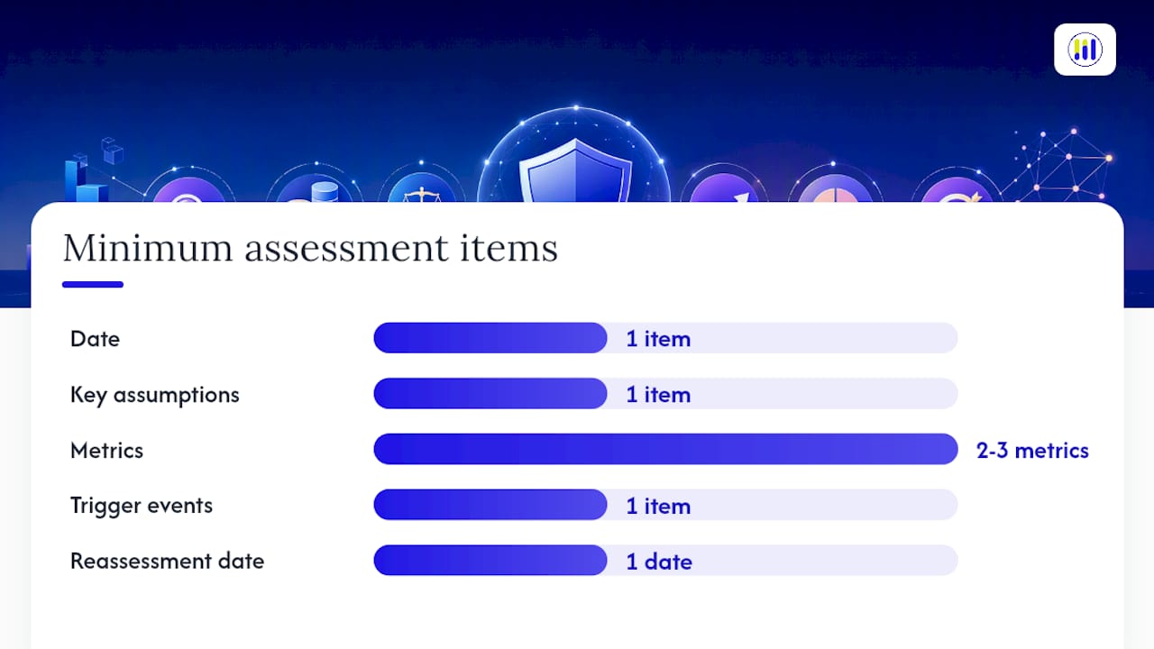 How to run a step-by-step stock risk assessment — overview diagram