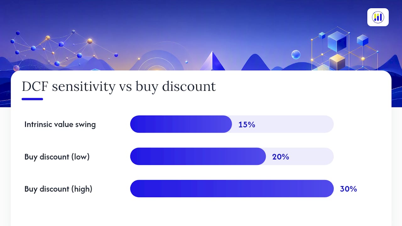 How Do You Value a Stock Using DCF and Multiples? — overview diagram