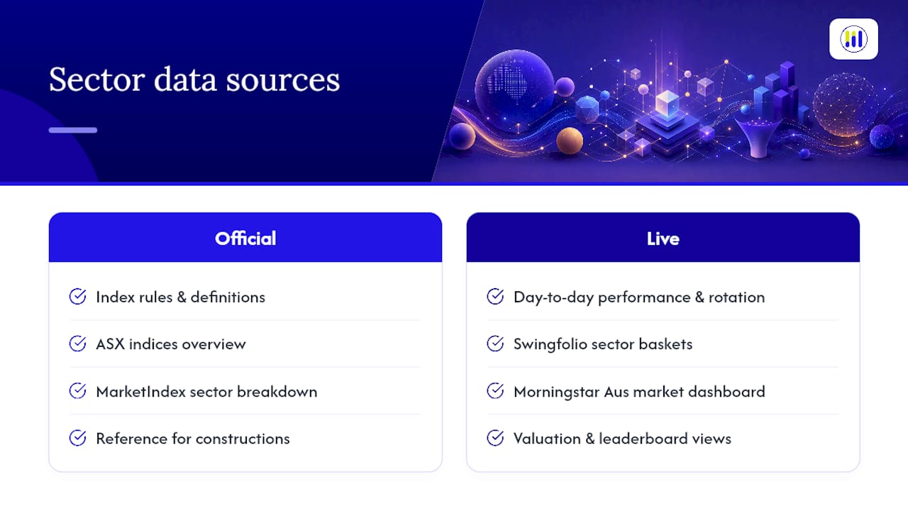 Where to Go for Official Sector Data — overview diagram