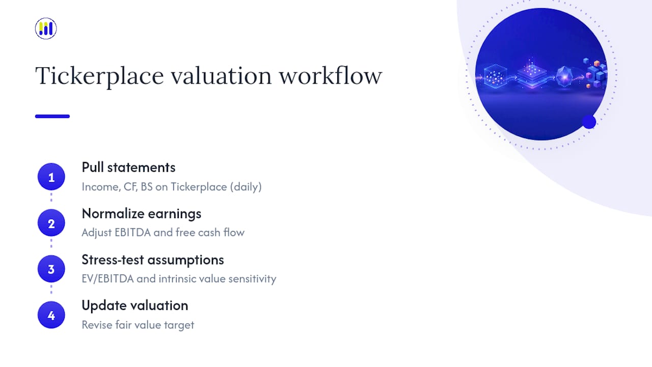 Four-step earnings quality valuation workflow