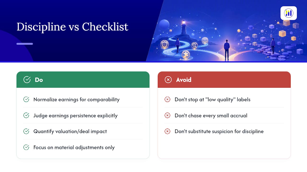 Why Discipline in Earnings Quality Analysis Changes Outcomes — overview diagram