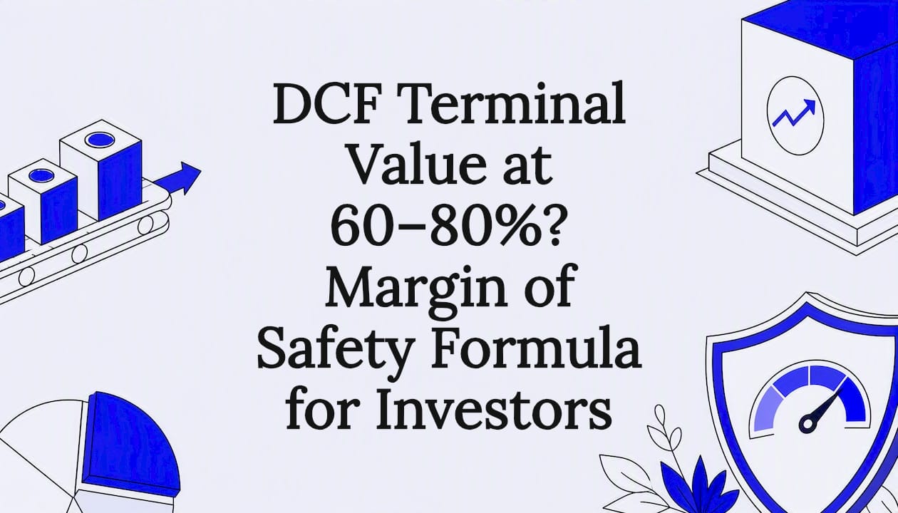 Featured image for DCF Terminal Value at 60–80%? Margin of Safety Formula for Investors - Tickerplace blog