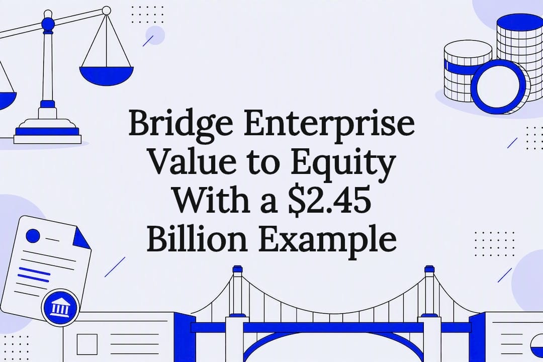 Featured image for Bridge Enterprise Value to Equity With a $2.45 Billion Example - Tickerplace blog