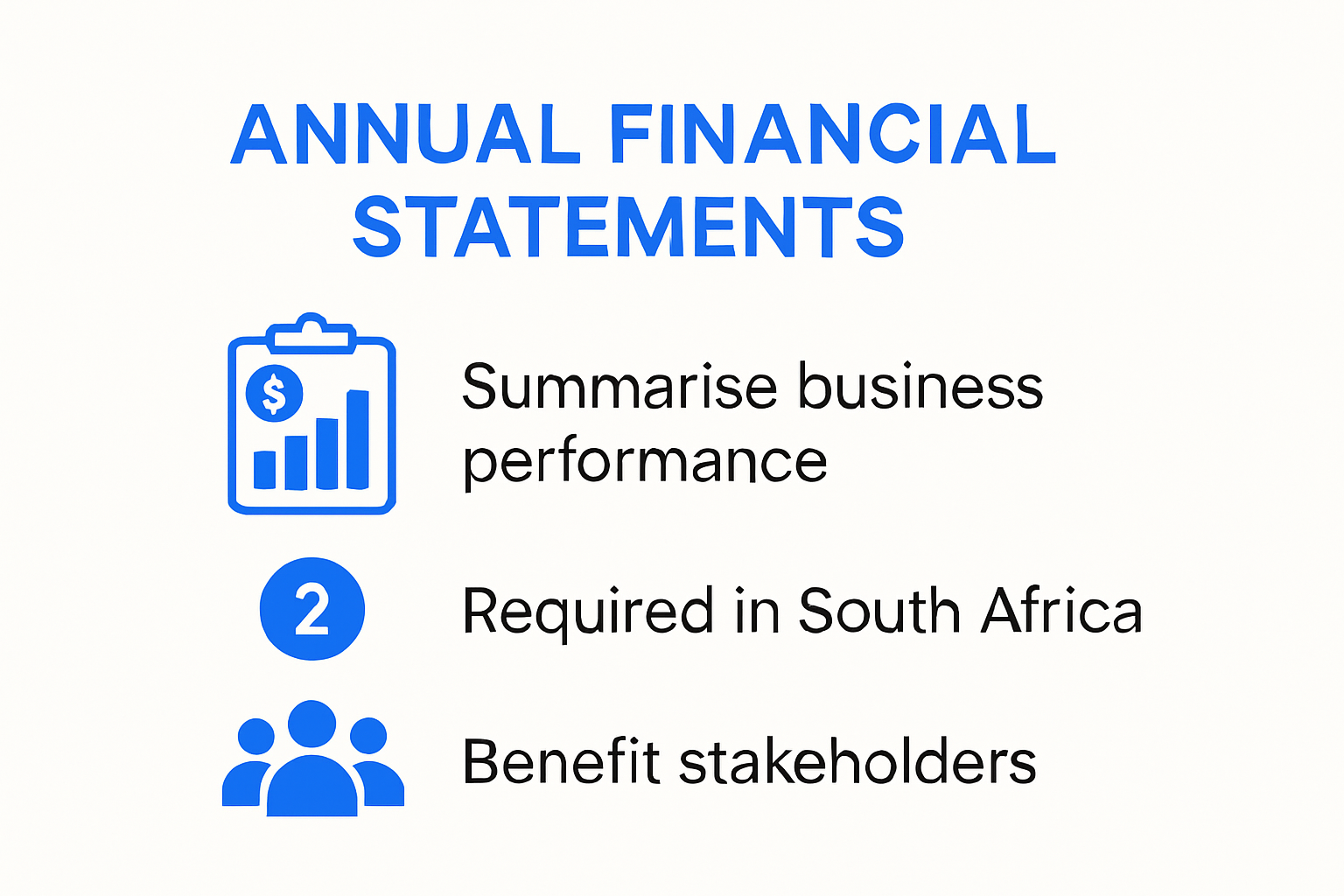 Overview of annual financial statements and their importance