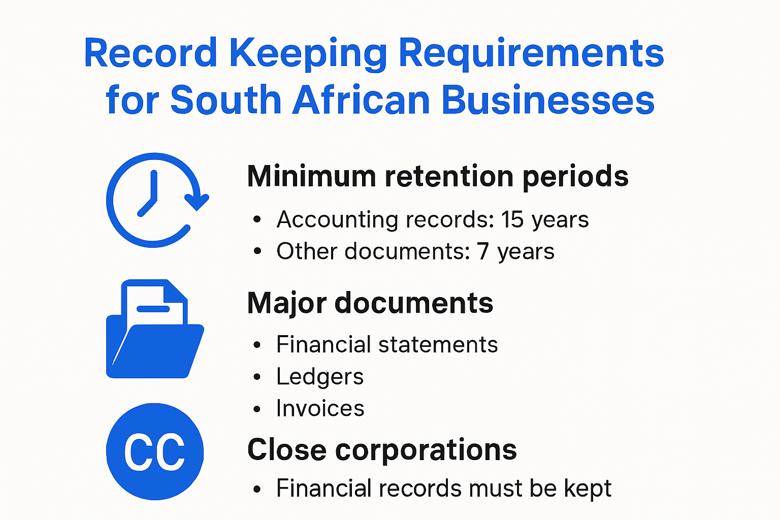 Infographic on record keeping requirements and retention periods