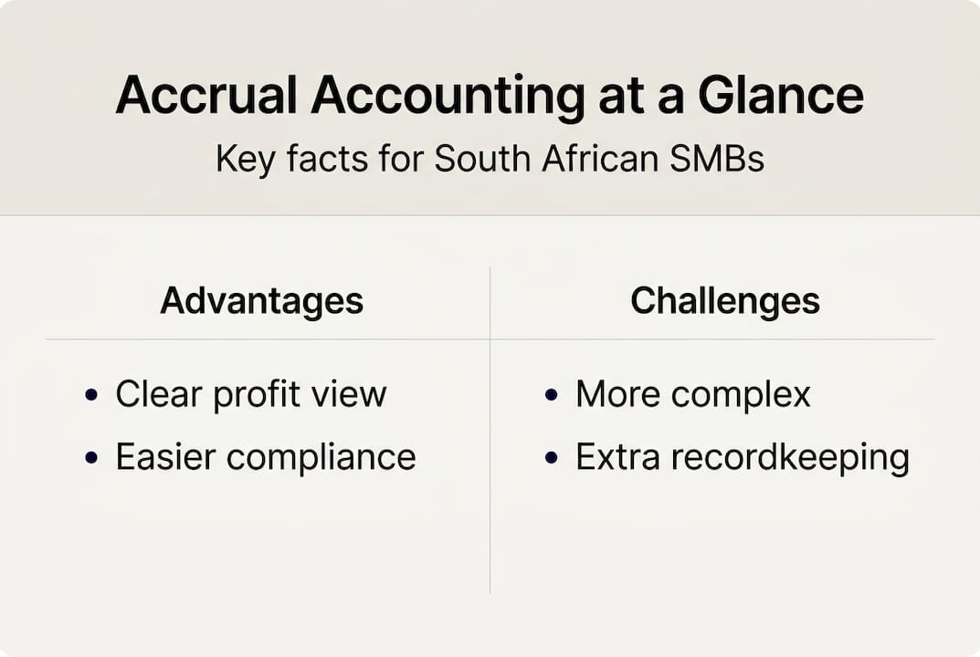 Infographic with accrual accounting pros and cons