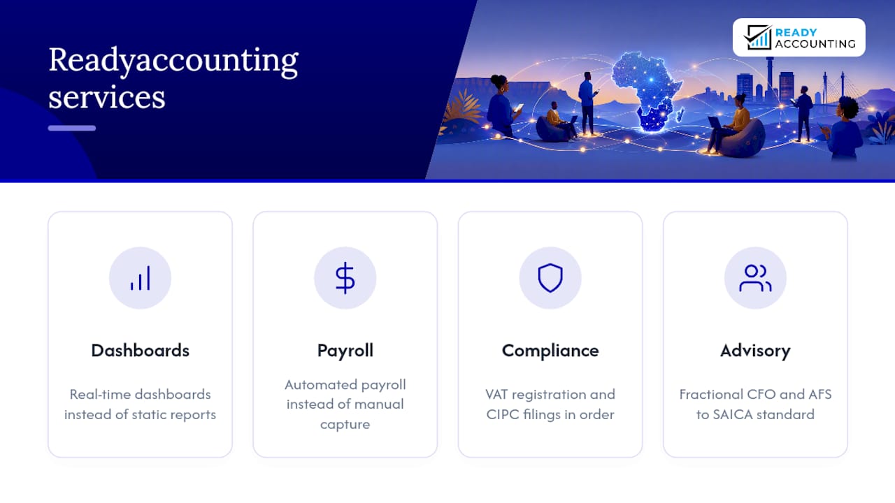 Get expert help managing your remote finance team's communication — overview diagram