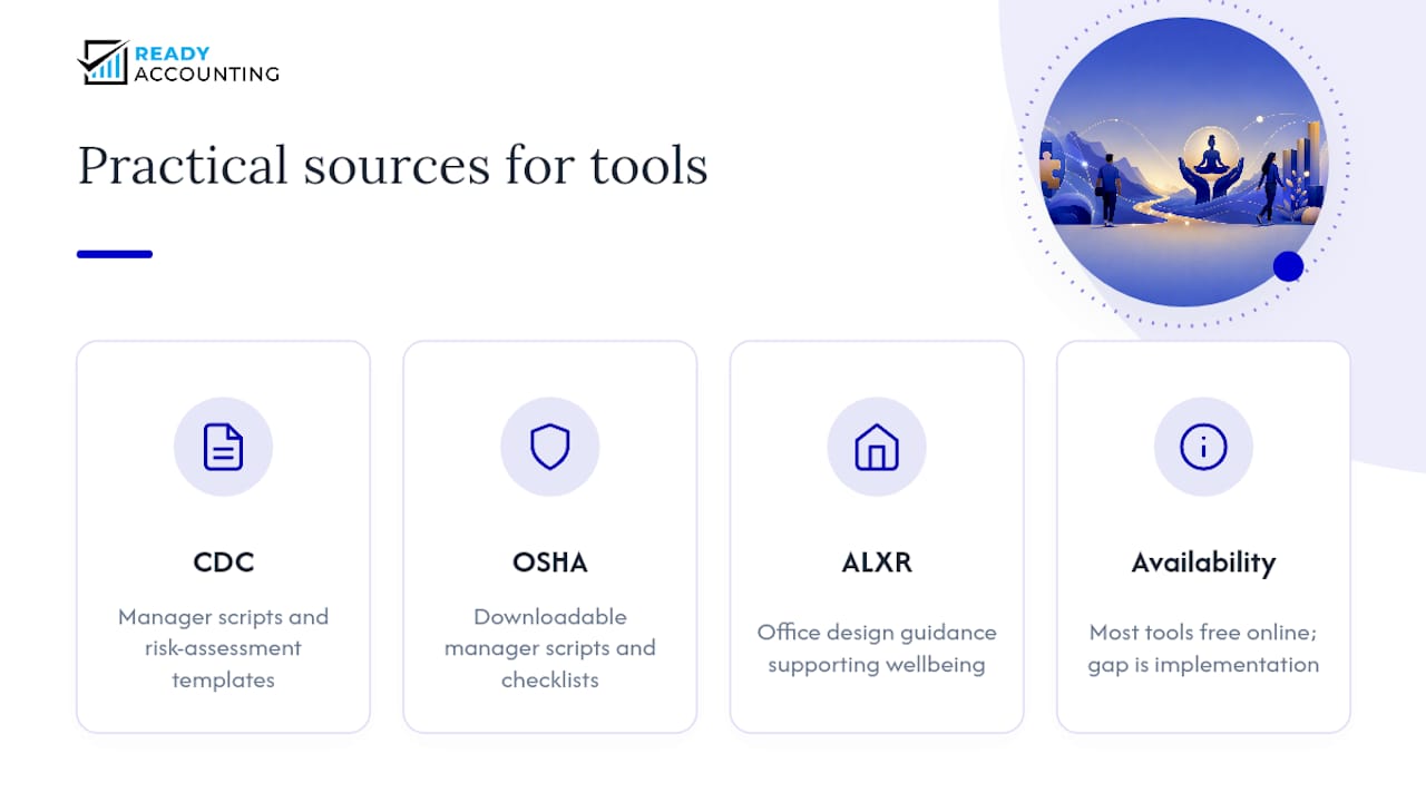 Where to find real tools, not just advice — overview diagram