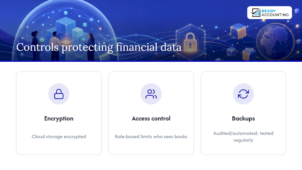 Three bookkeeping data security controls