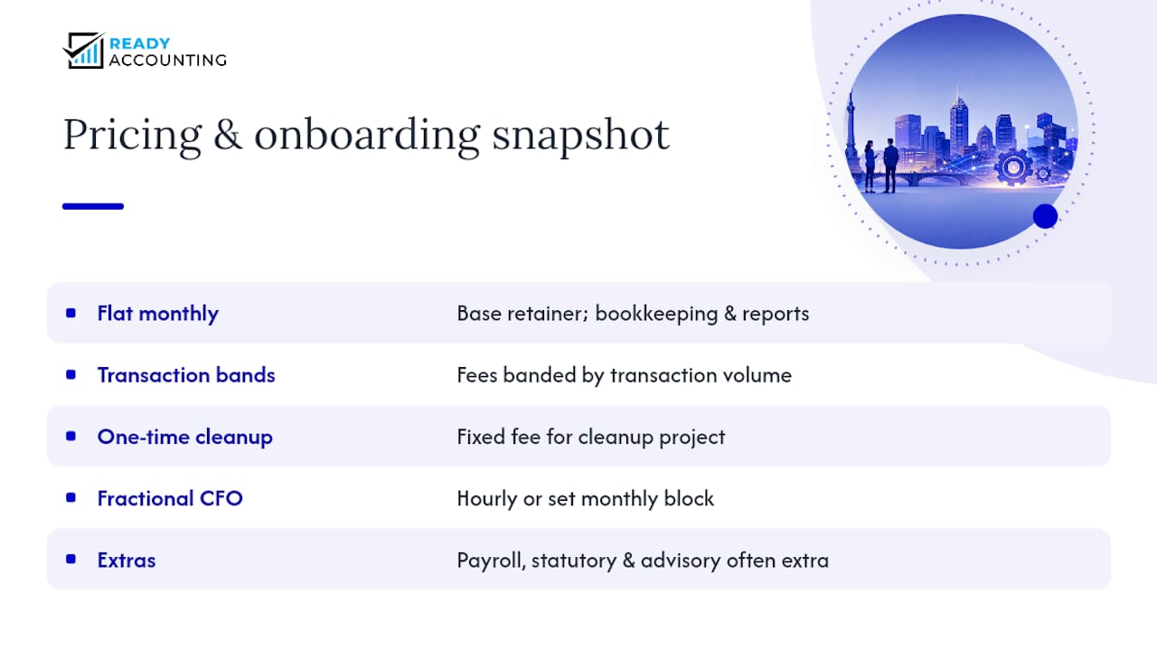 Four outsourced accounting pricing models compared