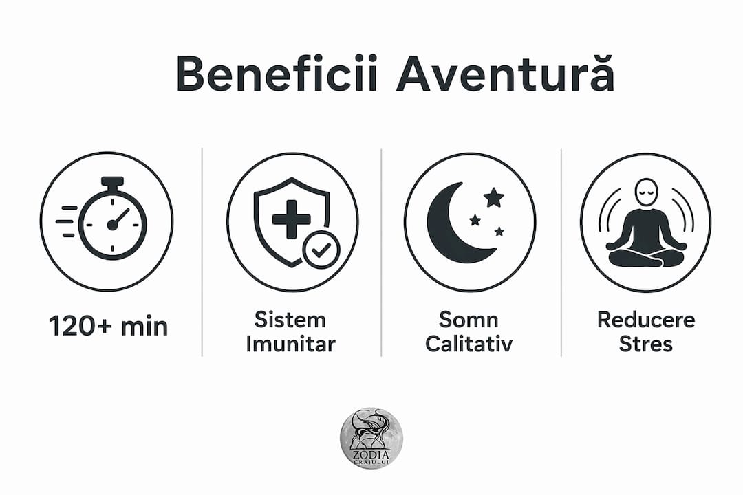 Infografic: cele mai importante avantaje ale activităților în aer liber
