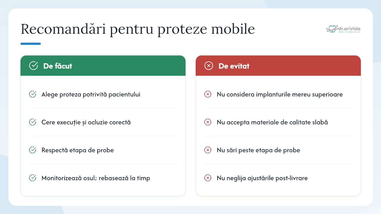 Ce cred despre protezele mobile moderne — overview diagram