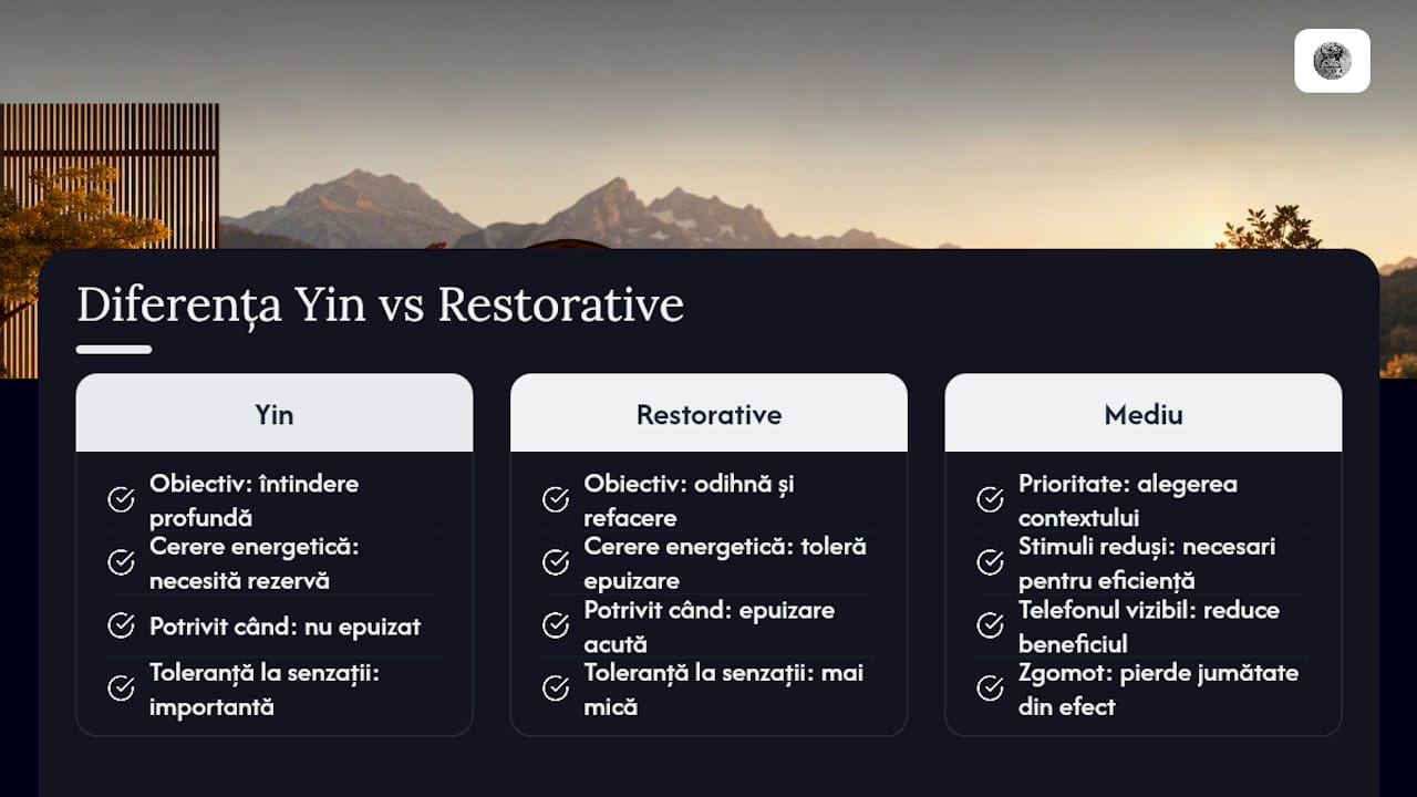 Ce am înțeles din practică: alegerea corectă e mai simplă decât pare — overview diagram